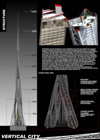 dubai city tower. なんと高さ約2.5kmの高層ビルの