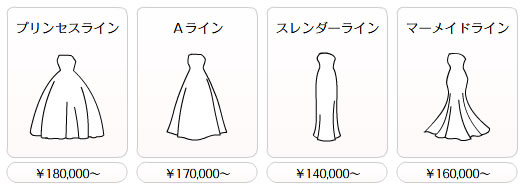 img_dress_price.jpg