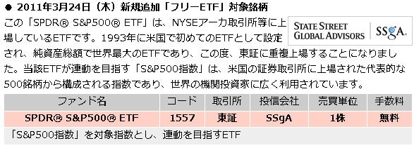 S&P500ETF(1557)フリーETF対象