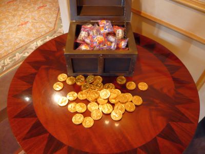 宝箱と金貨のチョコレート